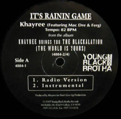 Khayree ~ It's Rainin Game