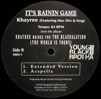 Khayree ~ It's Rainin Game