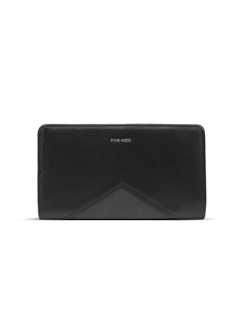 Sophie Wallet