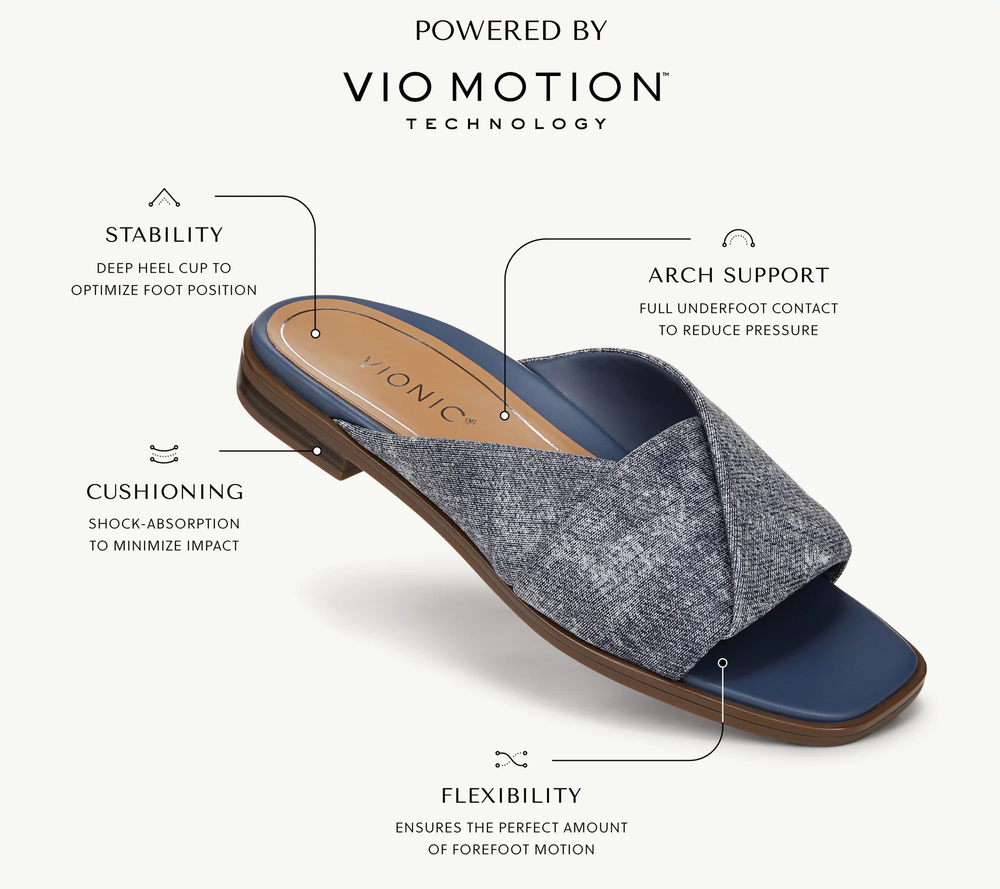 Vionic Leather or Textile Slide Sandals - Miramar